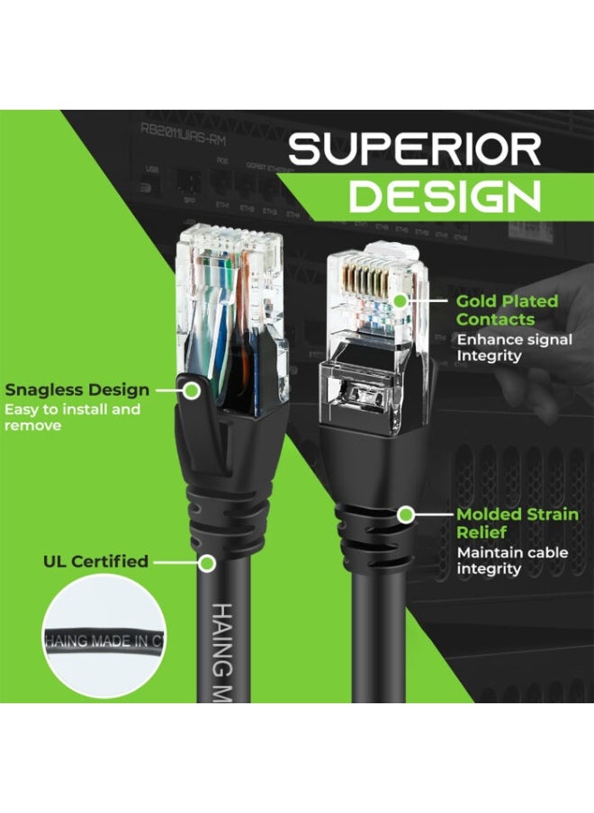 Terabyte High Speed UTP CAT6 Ethernet Cable  - Image 3