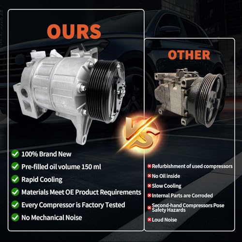 COOLIGO CO11319C AC Compressor with A/C Clutch CO11319C Replacement for Nissan Maxima Murano 2009-2014 Quest 2011-2015 Pathfinder 2013-2014 3.5L，926001JA0A 926001JA1A - Image 5