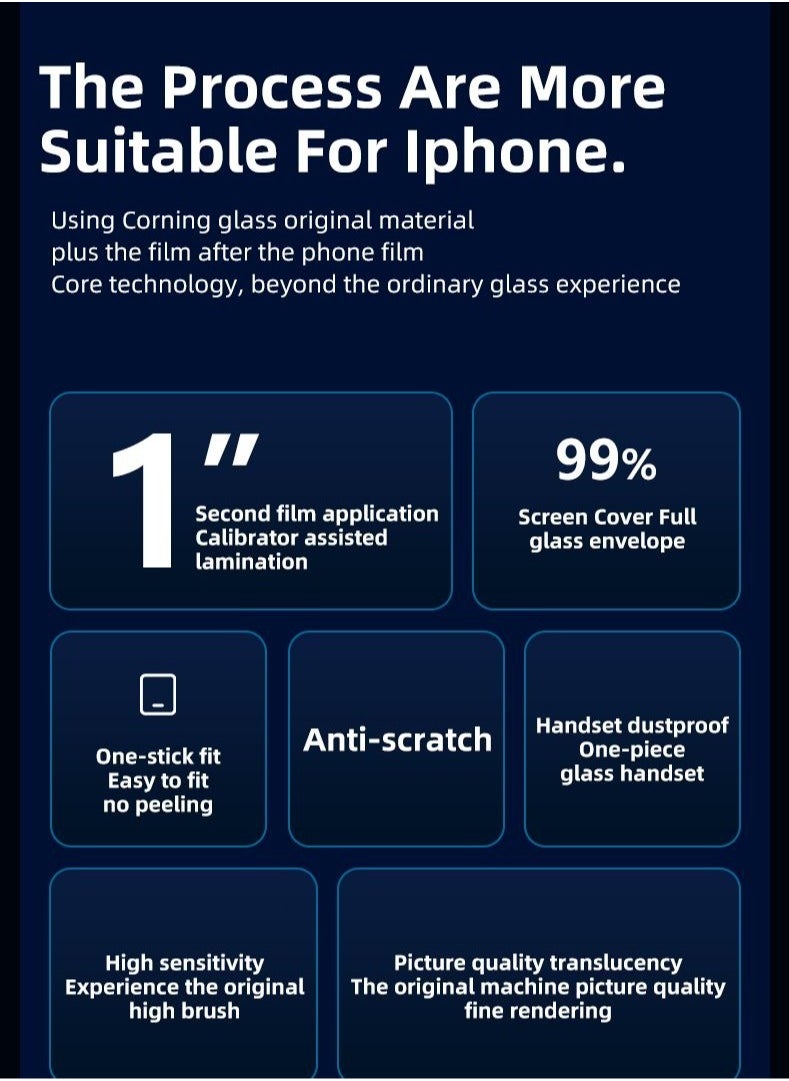 Color Fans - iPhone 15 Plus Screen Protector (2023 Dust-Free Install), Full Coverage Tempered Glass Film 9H Hardness, Bubble Free - Image 1