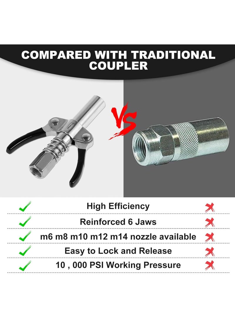 RATSAW Grease Gun Coupler Duty Quick Release Grease Couplers Strong Lock on Compatible with All Grease Guns 1/8" NPT Fittings For Automobiles and Industrial Machinery and Equipment Farms  - Image 2