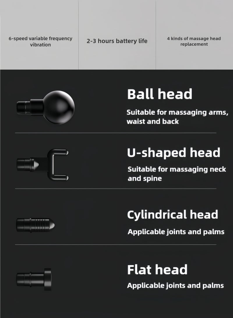 HALAMODO Percussive Massage Gun Massage Gun Deep Tissue to Relieve Sore Muscles 4 Massage Speeds 5 Interchangeable Massage Heads Cordless & Rechargeable - Image 3