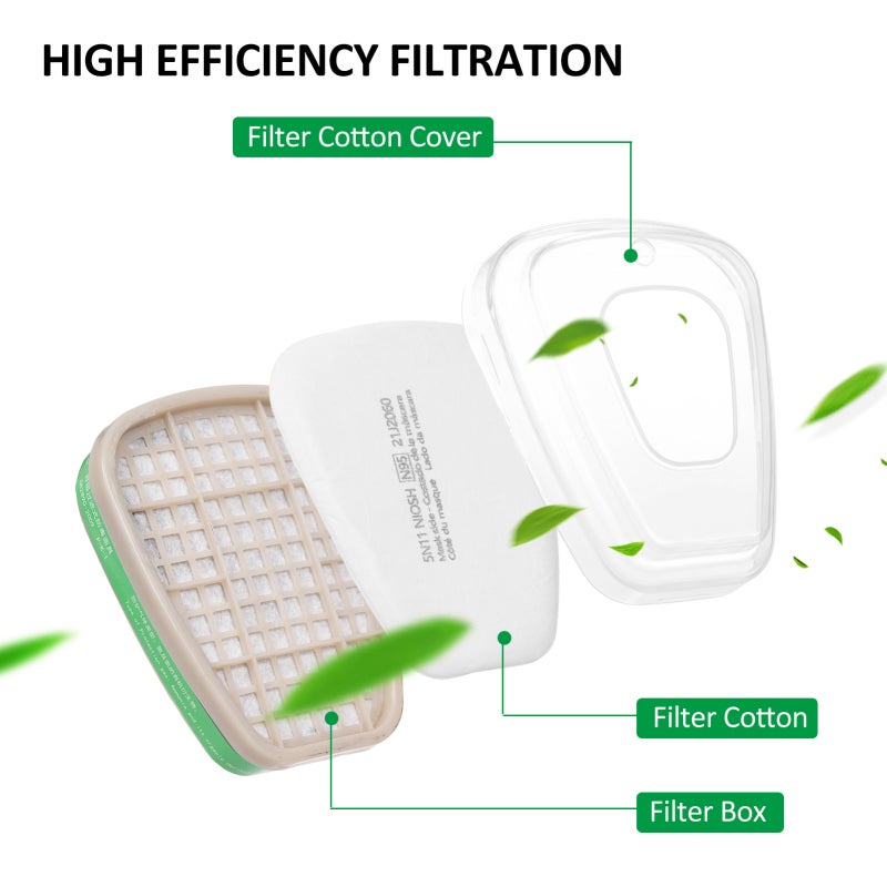 Full Face Respirator: Dark Green 18 In 1 Kit - Effectively Blocks Hazardous Substances Particles Irritating Gas Soft Lightweight Full Face Cover for Handling Masonry Sanding Sawing Welding Constructio - Image 5