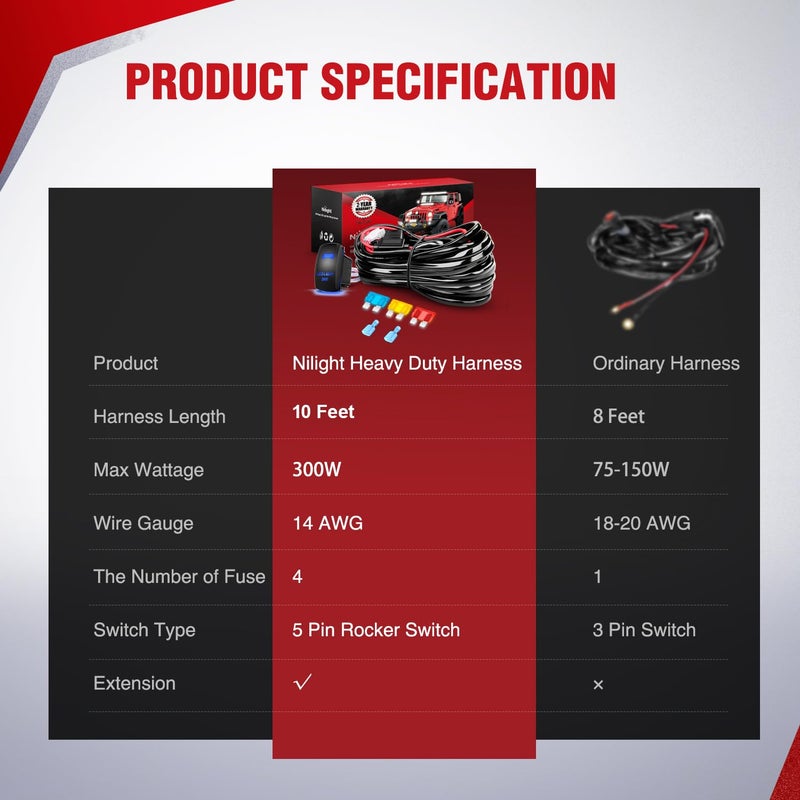 Nilight 10014W LED Light Bar Wiring Harness Kit 14AWG Heavy Duty 12V 5Pin Rocker Laser On Off Waterproof Switch Power Relay Blade Fuse-1 Lead, 2 Years Warranty - Image 3