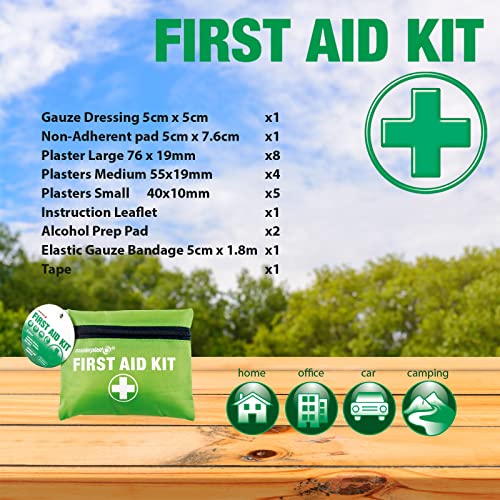 Masterplast MP1063A Compact First Aid Kit - Image 2