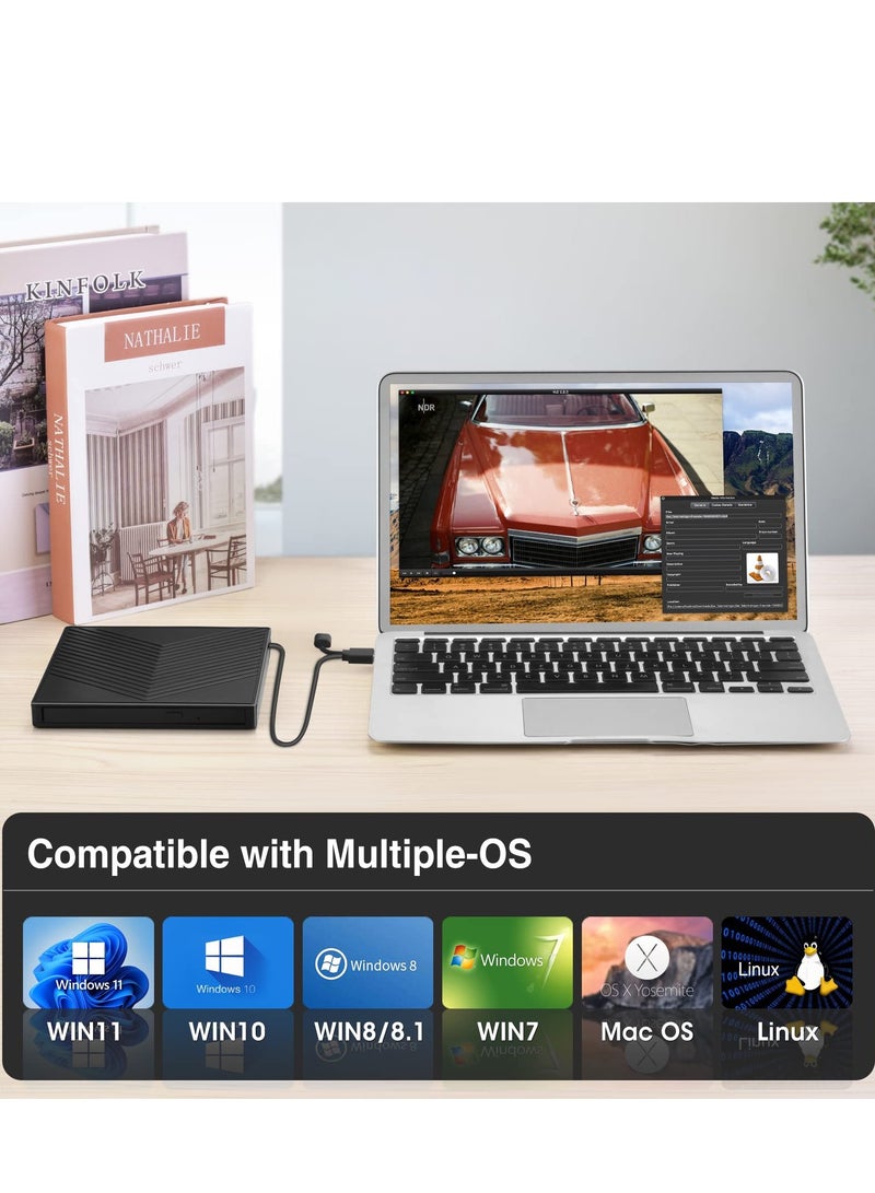 Slim External CD DVD Drive with USB 3.0, 4 USB Ports, and 2 TF/SD Card Slots for Laptop PC Mac Linux Windows OS - Image 5