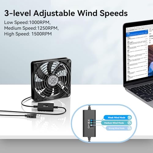 ELUTENG 120mm Fan With 3 Speed 5V USB Powered Case Fan 1500PRM Gaming PC Portable Cooling Suitable for Tablet TV Receiver Router DVR Play Station Xbox Computer and More - Image 2