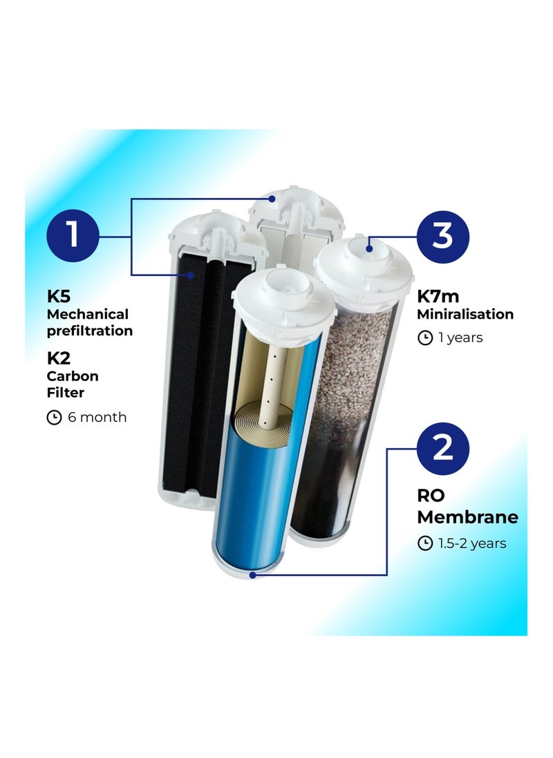 Aquaphor Morion DWM-102S