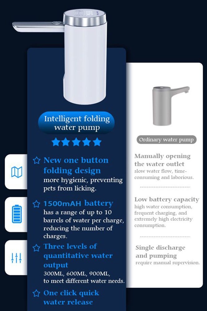 Folding Water Dispenser Pump with Sterilization Light Prompt Electric Touch Screen Drinking Water Pump Electric 3 Quantitative Settings Water Bottle Pump Water Dispenser Pump Portable Water Dispenser - Image 3