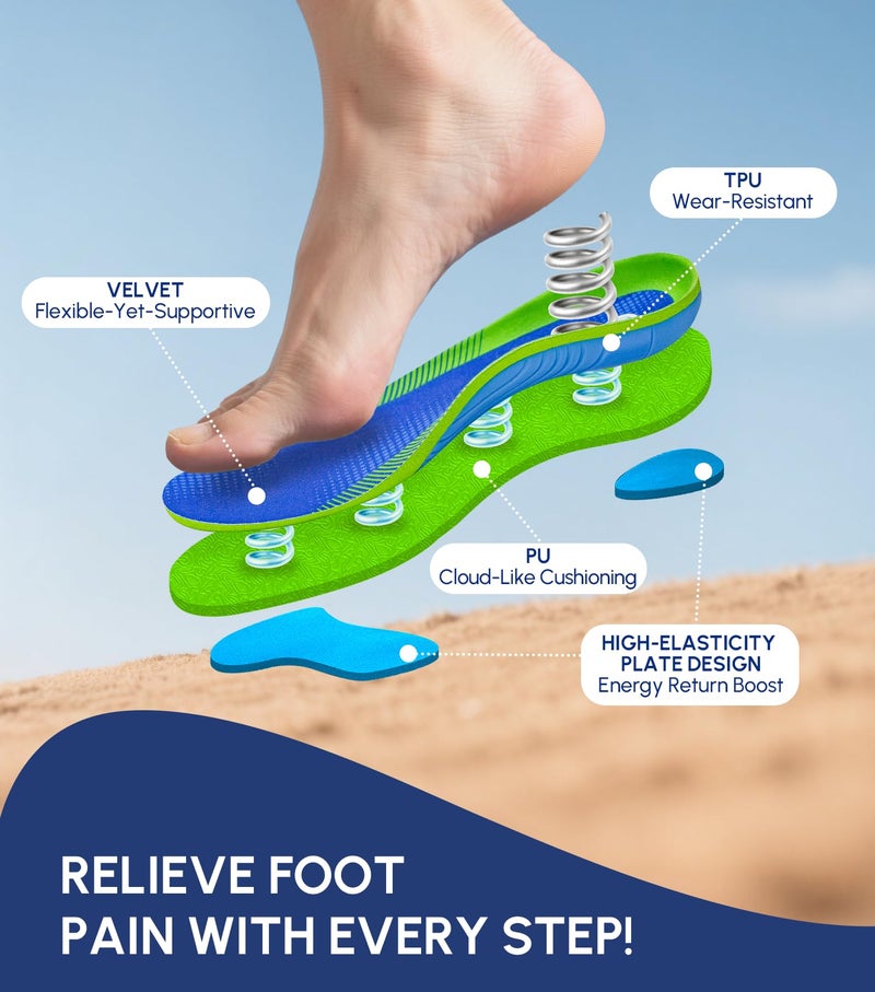 Cloudflo Plantar Fasciitis Insoles for Men Women,High Arch Support for Pain Relief,Shoe Inserts Orthotic for Flat Feet,Work Boot Insoles for Shock Absorbing Inserts (Fit for Standing All Day) BG-S - Image 3