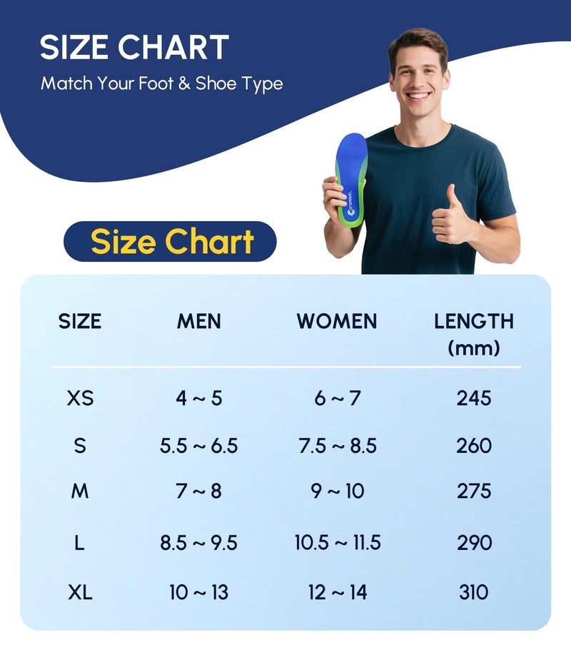 Cloudflo Plantar Fasciitis Insoles for Men Women,High Arch Support for Pain Relief,Shoe Inserts Orthotic for Flat Feet,Work Boot Insoles for Shock Absorbing Inserts (Fit for Standing All Day) BG-S - Image 4