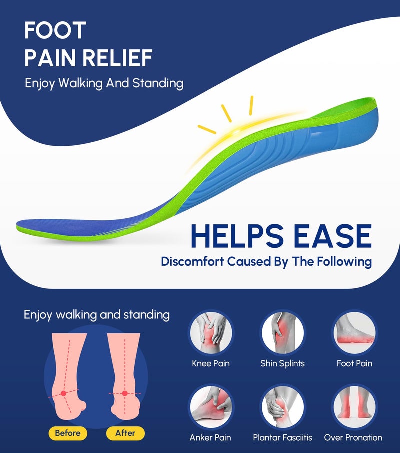 Cloudflo Plantar Fasciitis Insoles for Men Women,High Arch Support for Pain Relief,Shoe Inserts Orthotic for Flat Feet,Work Boot Insoles for Shock Absorbing Inserts (Fit for Standing All Day) BG-S - Image 2