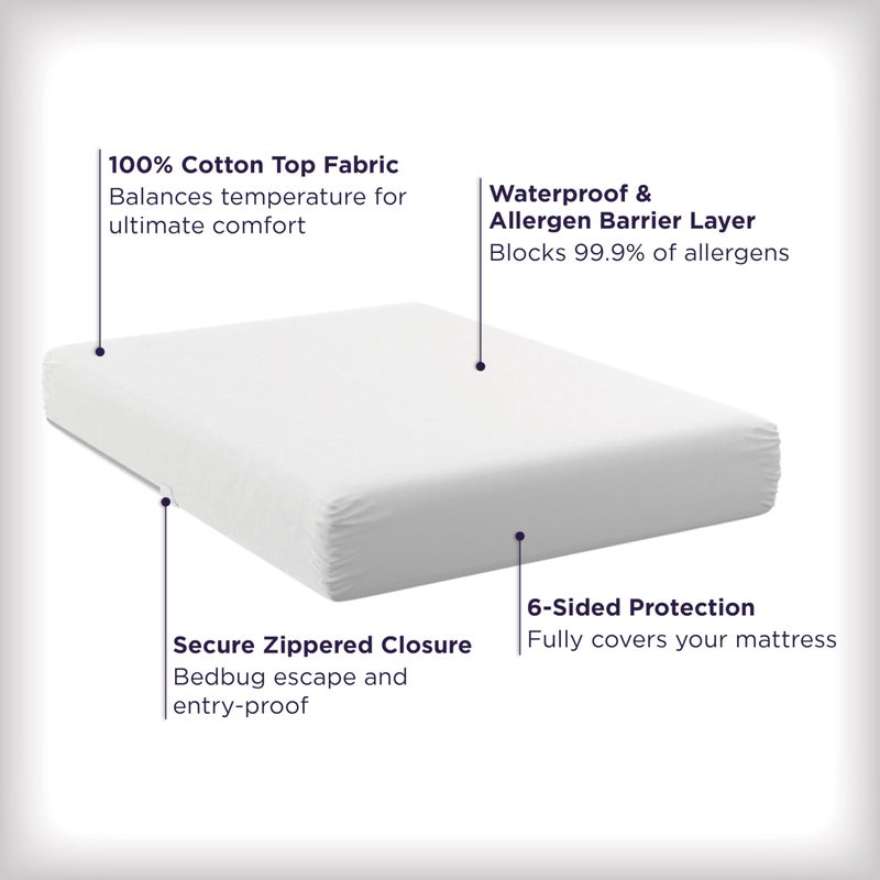 Aller-Ease AllerEase Ultimate Allergy Protection and Comfort Zippered Mattress Protector, Queen - Image 3