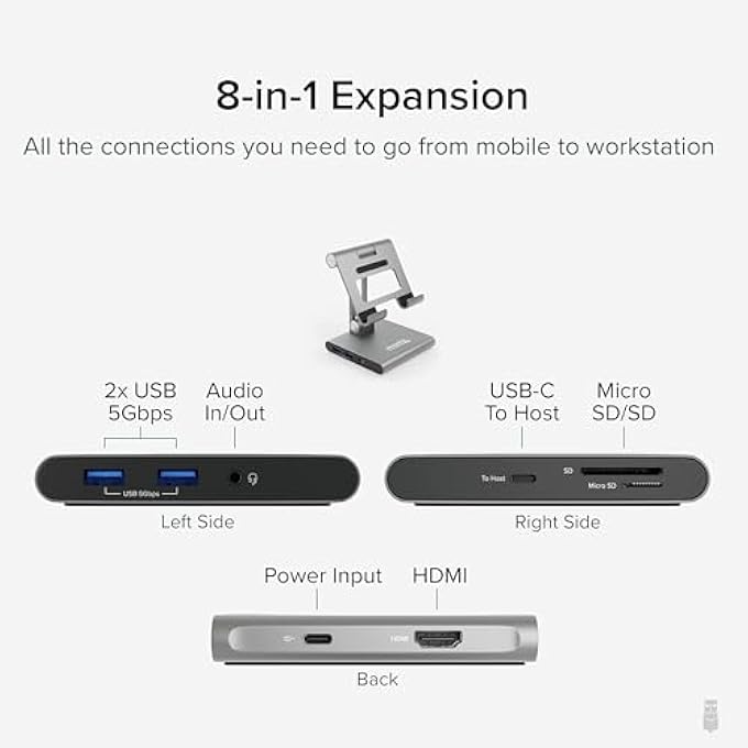 Plugable 8-IN-1 USB C DOCKING STATION FOR IPAD WITH STAND, 100W PASS-THROUGH CHARGING USB-C HUB, 1X HDMI, 2X USB, AUDIO, AND SD, COMPATIBLE WITH WINDOWS, IPADOS, USB-C PHONES, AND TABLETS - Image 3