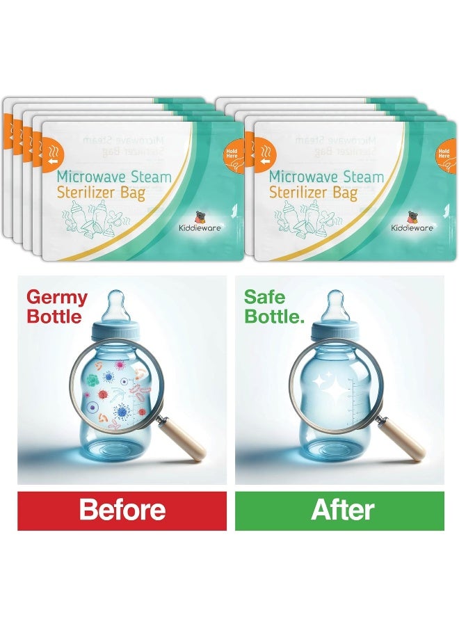 Kiddieware Microwave Sterilizer for Baby Bottles - 20 Pacifier Sanitizer and Breast Pump Sterilizer Bags - Image 2