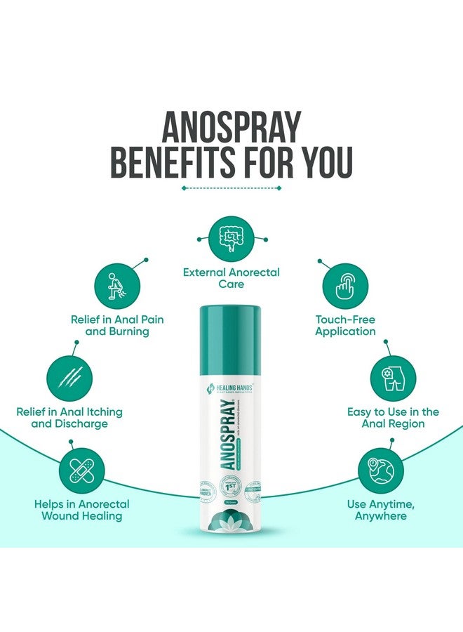 Healing Hands Healing Hands AnoSpray Advanced Piles and Fissure Treatment Spray - 35gm, Patented Plant Based Solution to treat Severe Piles and Fissure, Clinically Proven, Herbal & Natural Piles Care - Image 3