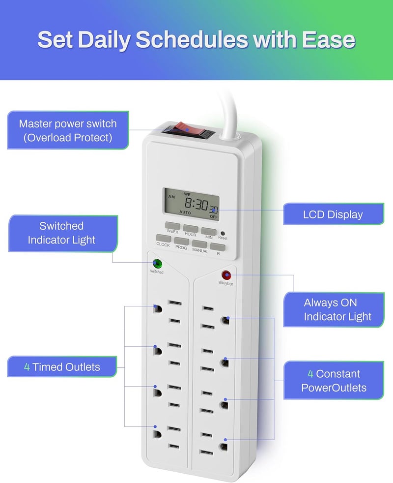 BN-LINK 8 Outlet Surge Protector with 7-Day Digital Timer (4 Outlets Timed, 4 Outlets Always On) - White - Image 2