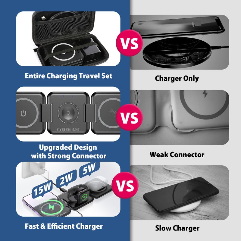 CYBERGIANT 3 in 1 Apple Charging Station for iPhone Airpods iWatch - Travel Charger for Multiple Devices, Portable Foldable Charging Station - Magnetic iPhone Charger with Adaptor&Case (Black) - Image 3