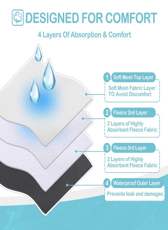 Avont 3 Pack Washable Female Dog Diapers, Premium Reusable Highly Absorbent Doggie Period Panties Durable Dog Diaper Cover -S 3 Black - Image 3