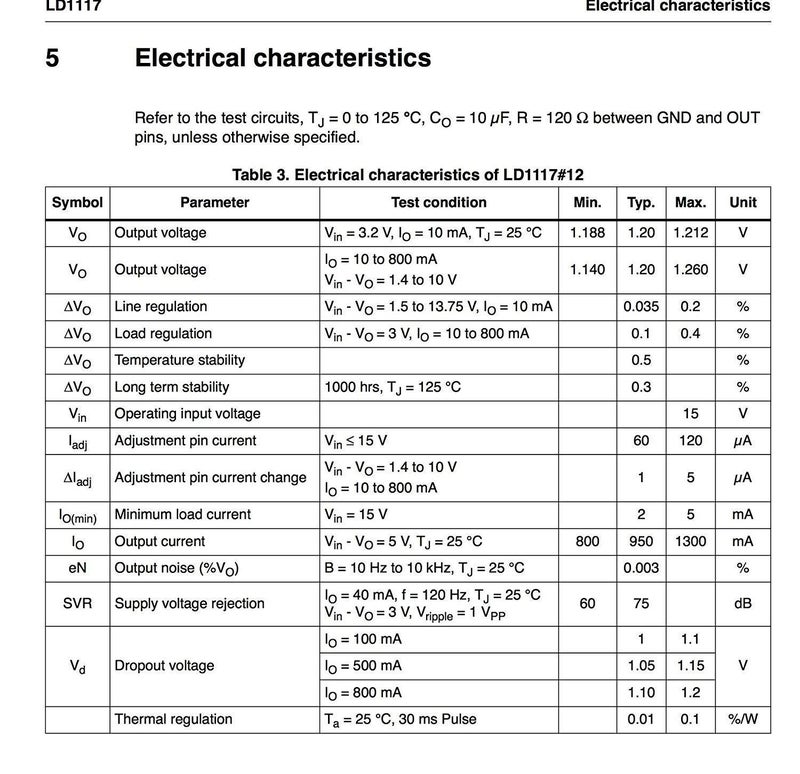 Bridgold 10pcs LD1117V33 LD111 LD33V Linear Voltage Regulator 950mA 3.3V TO-220,3-Pin - Image 5
