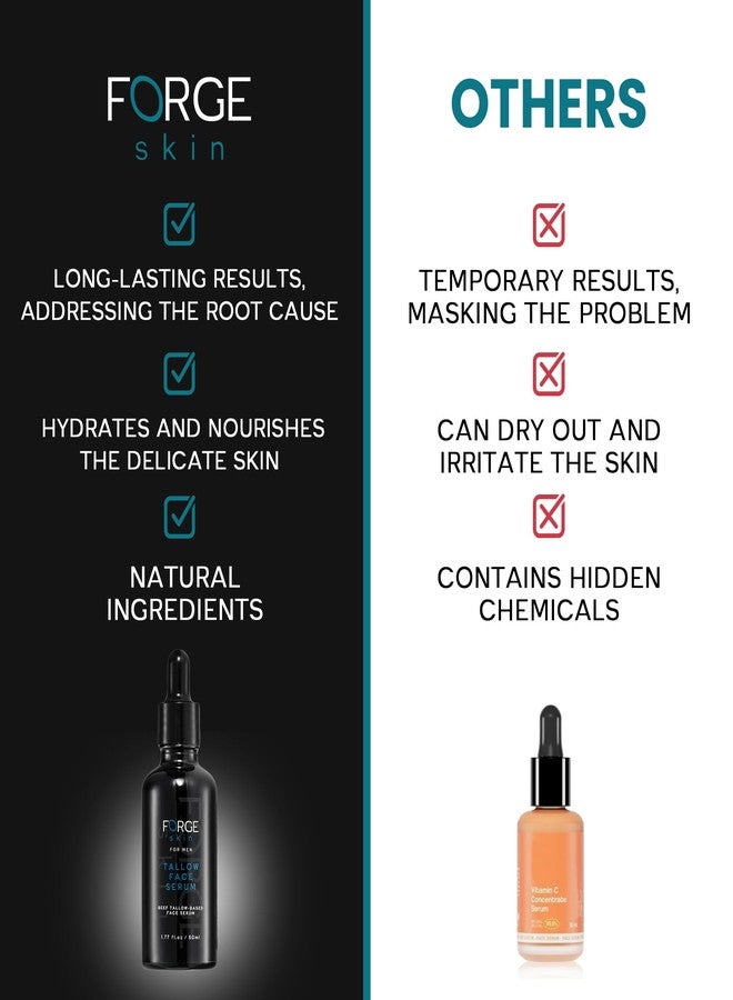 Forge Skin زيت لحم البقر الأصلي للرجال لمكافحة التجاعيد ليلاً للعناية ببشرة الوجه - 50 مل | سيروم الشاي الأخضر لتفتيح البشرة للرجال | زيت لحم البقر لتقليل المسام لإشراقة وترطيب البشرة - Image 2