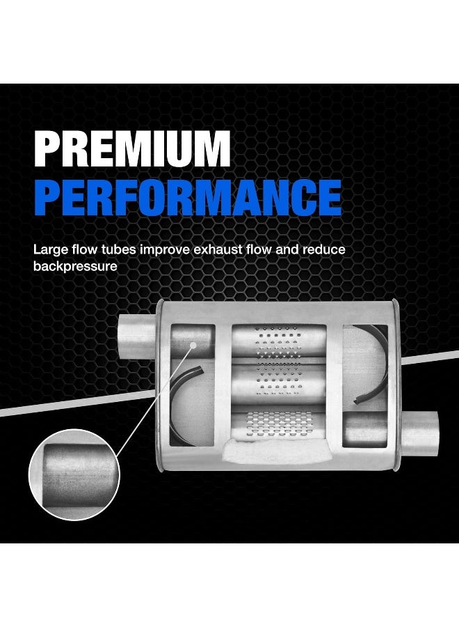 Dynomax Super Turbo 17743 Exhaust Muffler - Image 4