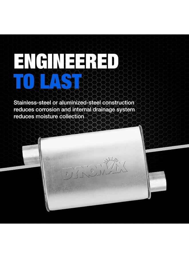 Dynomax Super Turbo 17743 Exhaust Muffler - Image 5