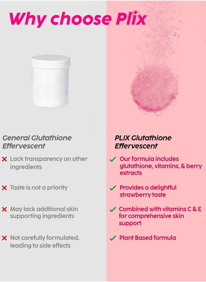 PLIX THE PLANT FIX - Glutathione Skin Glow 60 Effervescent Tablets 500Mg- Pack Of 4, Strawberry Flavor - Image 1
