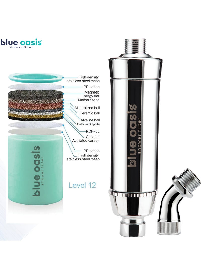  بلو أواسيس فلتر دش بلو أواسيس - Image 3