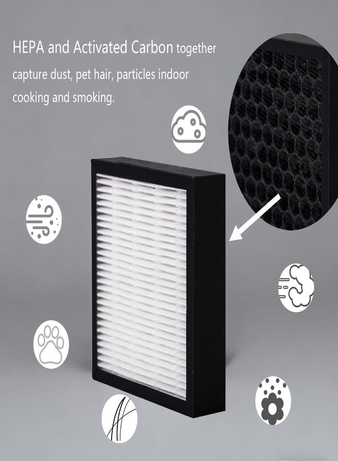 DAODEFUL F1715HE5 HEPA Filter for Hunter HT1715 Air Purifier | 2-Pack HEPA – Capable of Capturing Dust, Pet Dander & smell - Image 3