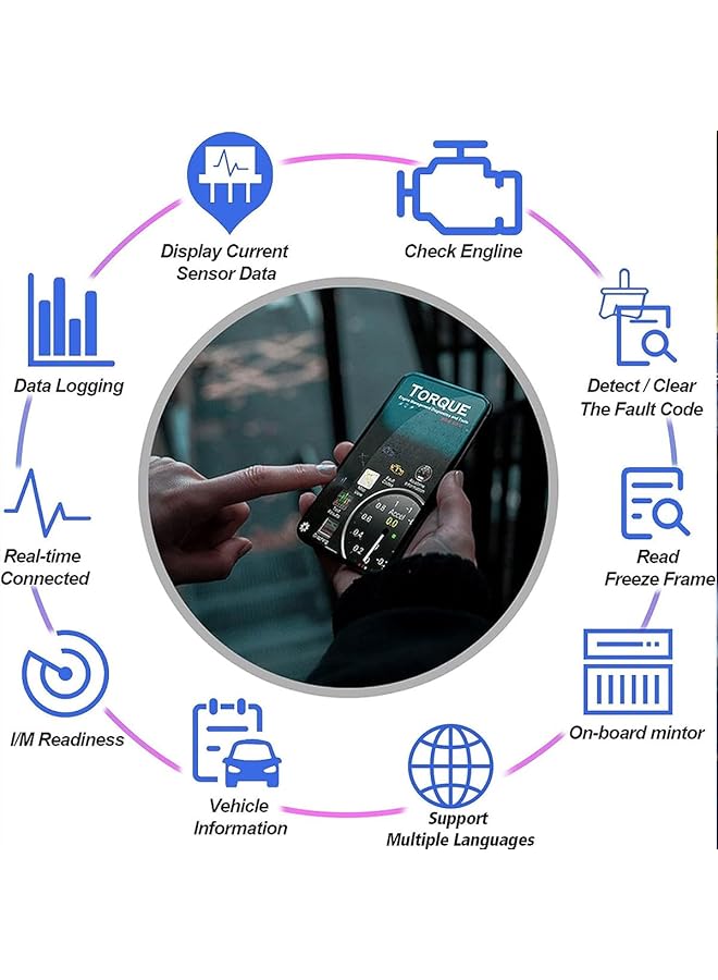 إكسفور جهاز فحص أعطال السيارات OBD2 بلوتوث 4.0، قارئ أكواد، لأجهزة iPhone وiOS وAndroid وiPad وأجهزة الكمبيوتر، أداة فحص أعطال السيارات OBD II لفحص أضواء المحرك، مستقر وسريع - Image 3