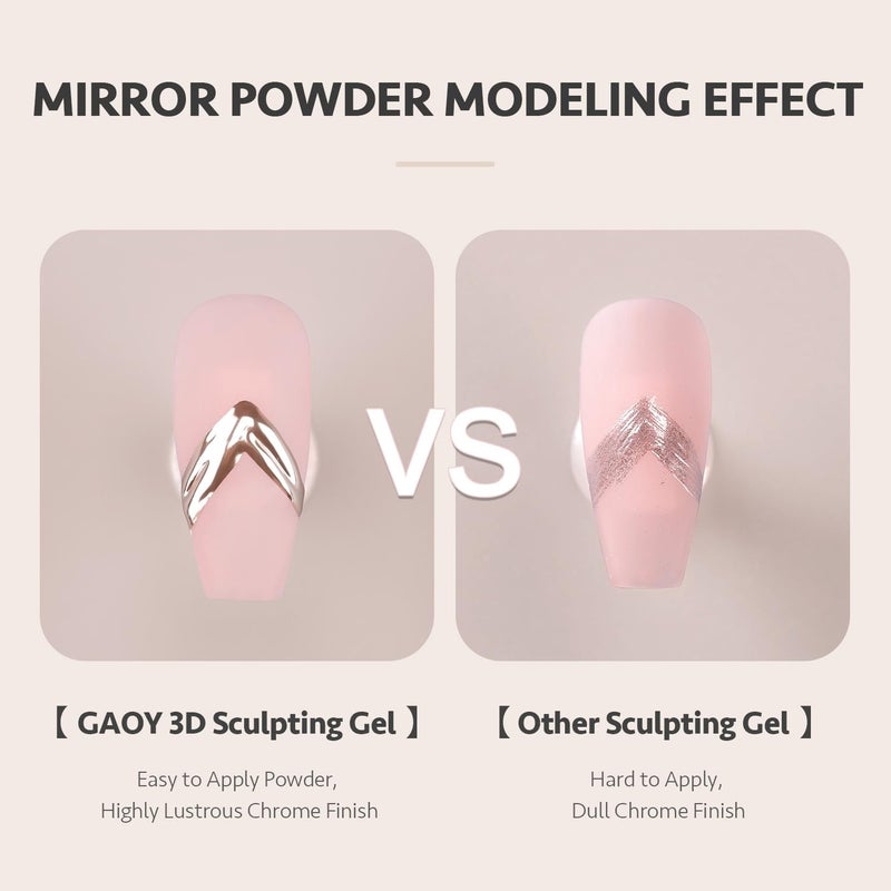 GAOY 3D Sculpting Gel for Nail Art, Semi-solid Modeling Gel for Rubbing Chrome Nail Powder, Sticking Rhinestones and Painting, No Wipe - Image 4