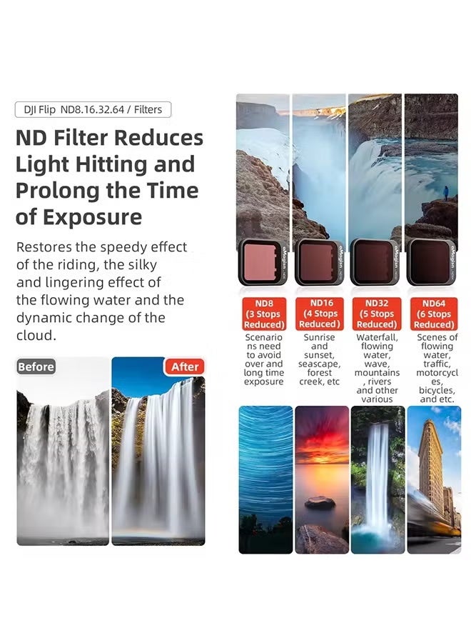 aMagisn CPL ND Black Mist 1/4 Filter for DJI Flip HD Optical Glass Vignette-Free Lens Filter for Flip Drone Accessories - Image 3