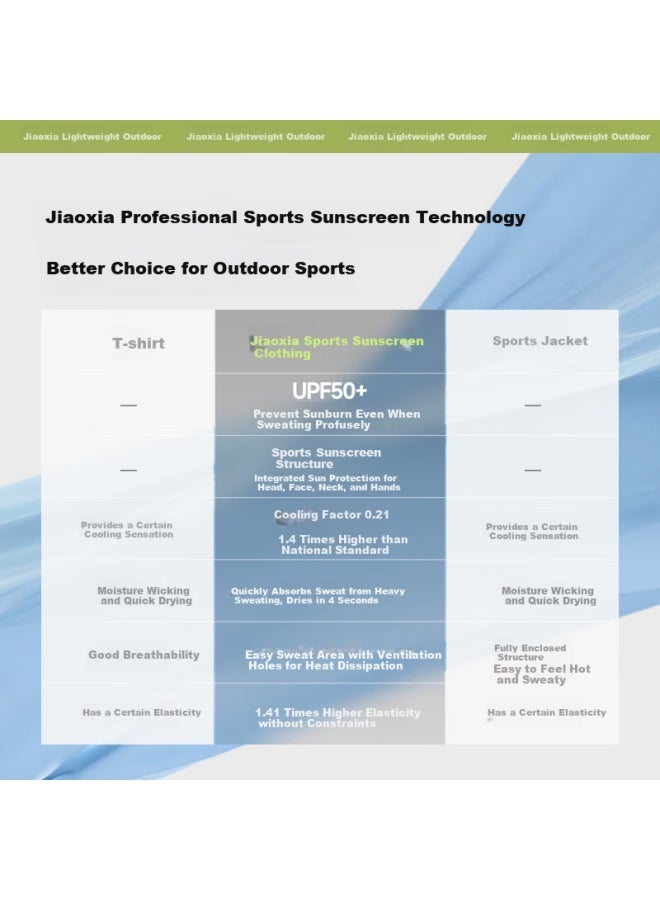 Beneunder Men's Sun Protection Jacket Lightweight Quick Dry Fishing Sport Hooded Jacket Ds941 Dark Blue Grey 2xl - Image 1