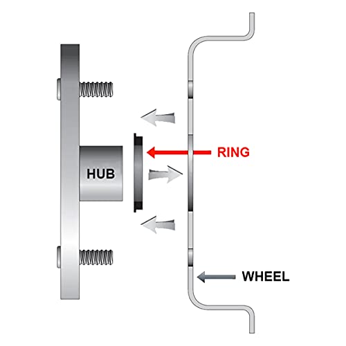 VLAOSCHI Red Alloy Aluminum Hub Centric Rings 60.1 to 64.1 - Performance Wheel Hubcentric Rings for 60.1mm Vehicle Hub with 64.1mm Center Bore Rims - Pack of 4 - Image 2