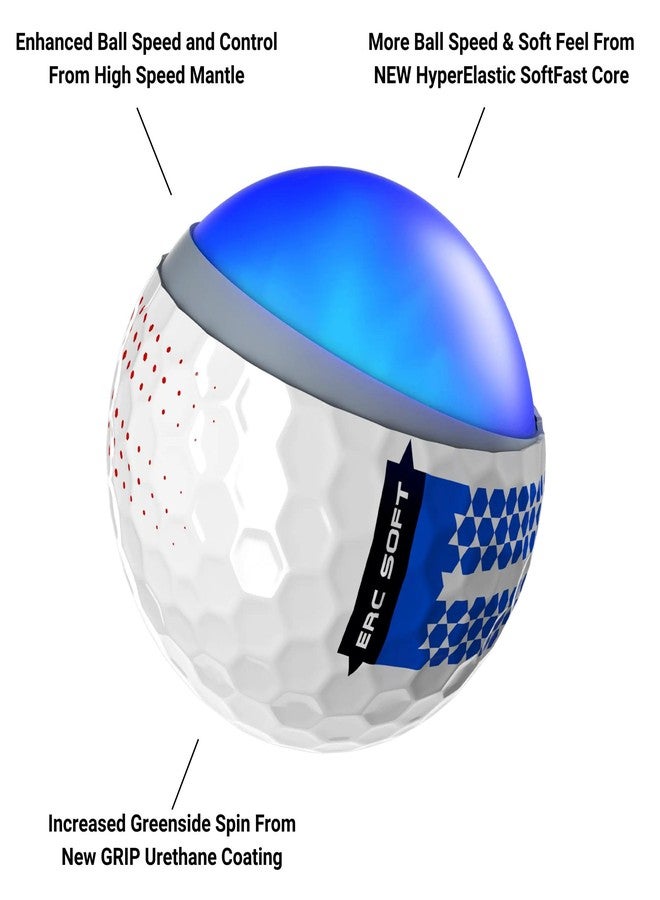 Callaway Golf ERC Soft Golf Balls (360 Fade) - Image 5