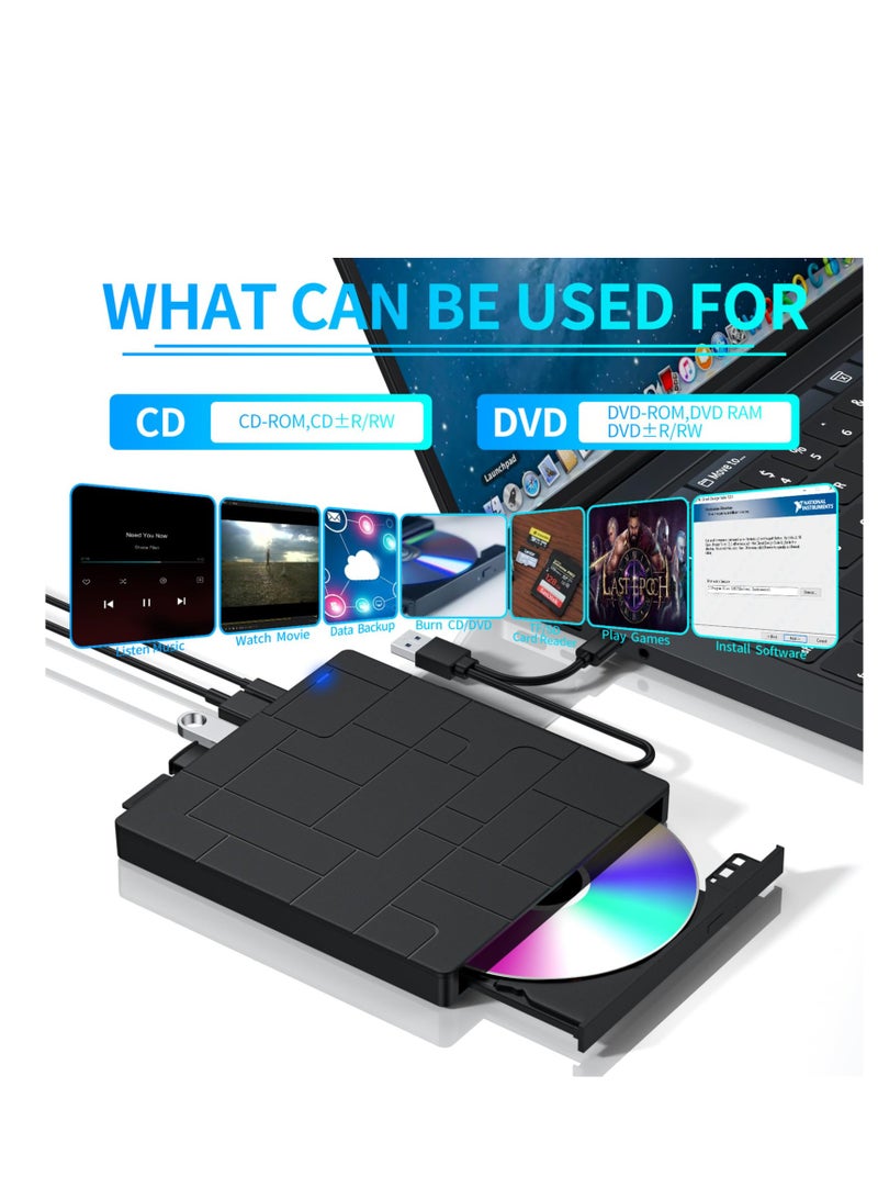 SYOSI External CD/DVD Drive for Laptop, 7-IN-1 USB 3.0 Slim Portable DVD Player, CD ROM Burner, Writer, External Disk Drive for Laptop Compatible Optical Compatible with Windows Mac Linux OS (BLACK) - Image 5