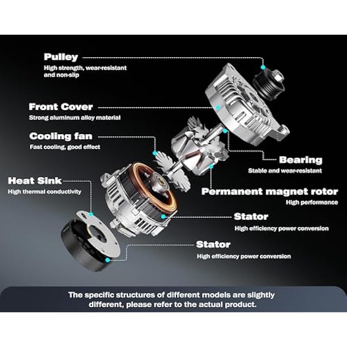 Hiolpen Alternator Replacement Compatible with Honda Odyssey V6 3.5L 2014-2017 104211-8520 - Image 2