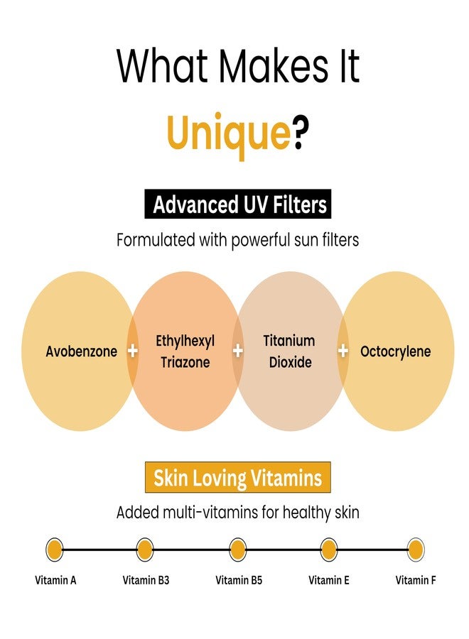 Ayumcure Niacinamide Sunscreen SPF 50 PA++++ | 50g | Broad Spectrum UVA/UVB Protection | With Niacinamide, Vitamin B5 & Vitamin F | Lightweight, Hydrating & Non-Greasy | For All Skin Types - Image 4