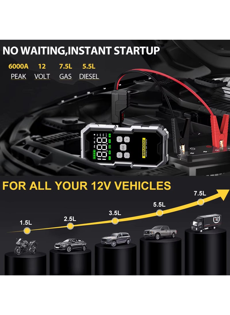 Generic - 4 in 1 Car jump starter 21800mAh 12V Power Bank Type C USB Charger Flashlight 150 PSI Air Compressor Peak Current 6000A - Image 1
