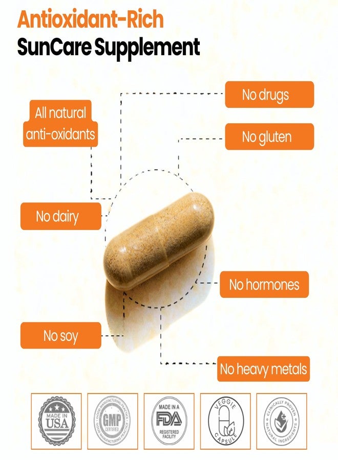 GlocalCare Helio – مكمل غذائي غني بمضادات الأكسدة للحماية من الشمس وتجديد البشرة مع مستخلصات Polypodium وNutroxsun وAstaxanthin والرمان – يحارب الشيخوخة الضوئية والإجهاد التأكسدي – (30 كبسولة) - Image 4