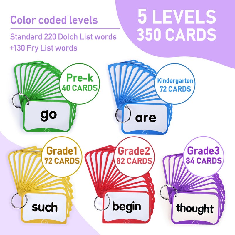BenBen Sight Words Flash Cards, 350 Dolch & Fry High Frequency Site Words and Sentences for Pre-K, Kindergarten, 1st 2nd 3rd Grade, Educational Learning Cards Homeschool Supplies for Ages 3-9 - Image 3