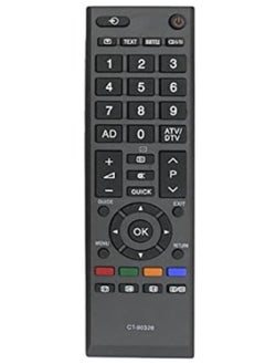 TV New RMT-TX100U Replace Remote for Sony TV KDL-75W850C KDL-65W850C XBR-75X940C  - Image 1