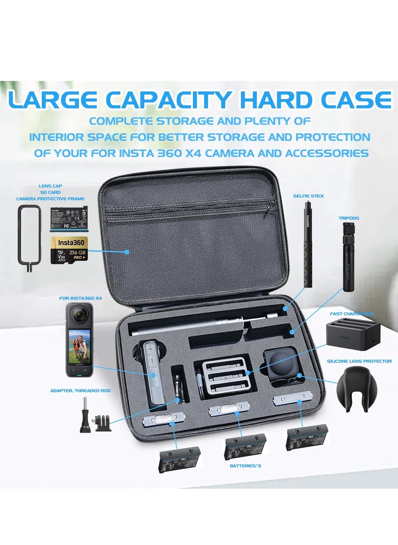 Excefore Carry Case for Insta360 X4 Action Camera, Large Capacity Portable Hard Shell Travel Storage Bag, Drop-Proof Protective Bag, Anti-Shock Compact Nylon Hard Case for Insta360 X4 Accessories Kit  - Image 2