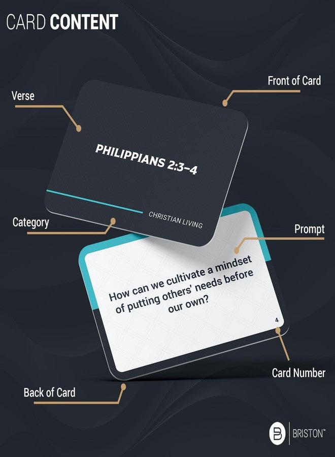 Briston Thrive: Bible Discussion Questions for One on One, Couples, Families and Church Small & Youth Groups - Christian Biblical Study Flash Card Deck for Personal, Denomination & Catholic Ministries - Image 2