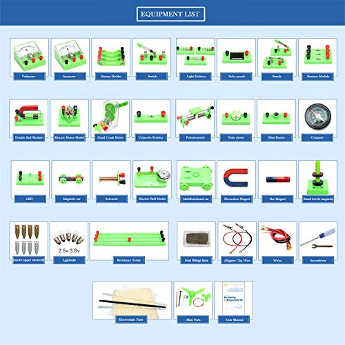 EUDAX School Physics Labs Basic Electricity Discovery Circuit and Magnetism Experiment kits for High School Students Electromagnetism Elementary Electronics - Image 4