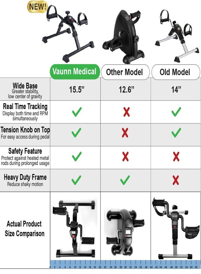 Vaunn Under Desk Bike Pedal Exerciser Ergometer with LCD Display - Mini Pedal Exerciser for Arm & Leg Workout, Folding Desk Cycle for Home Office, Physical Therapy & Low Impact Cardio - Image 3