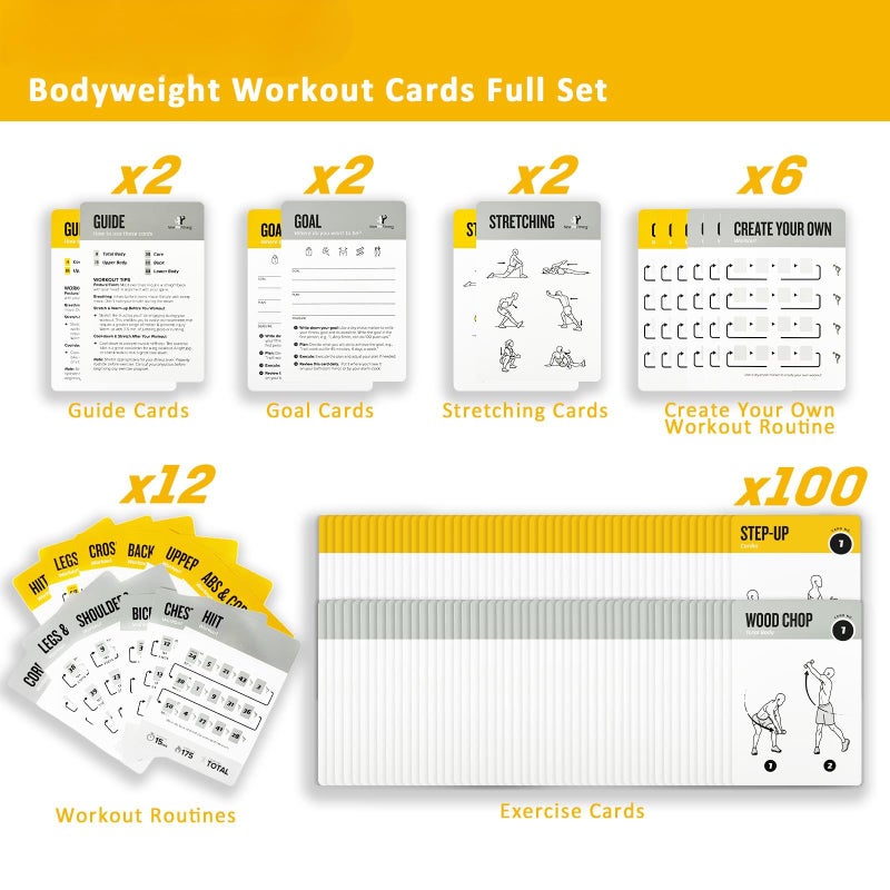 ELAORY Bodyweight & Dumbbell Workout Cards - 100 Large 5"x3.5" Exercise Cards with 24 Strength Moves, Home & Gym Fitness Cards for Men & Women, Beginner Fitness Guide - Image 3