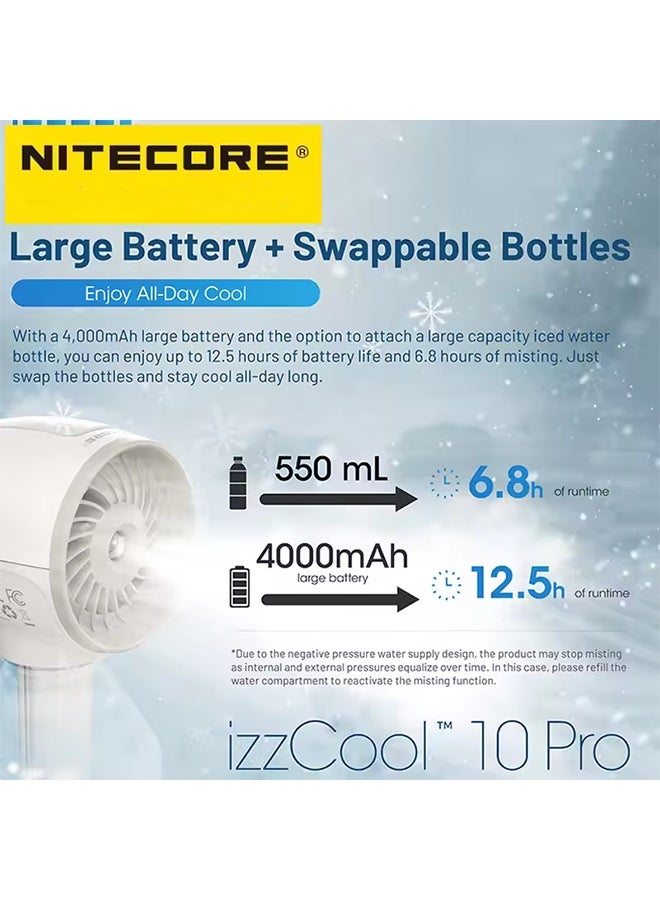 NITECORE izzcool 10 Handheld Air Conditioner Fan EDC Portable Cooling Spray Mini Fan USB-C Rechargeable Mist Cooler - Image 2