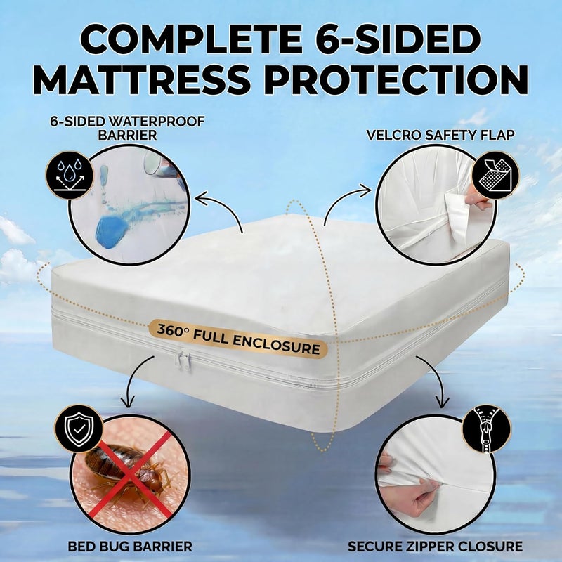 MATTSHIELD ORIGINAL New Ultimate 3-Piece Kit - Bed Bug-Proof Mattress Cover Full Size + 2 Hypoallergenic Zippered Pillow Protectors - Soft 100% Cotton Terry, Waterproof Encasement, Best Bedbug Defense - Image 2