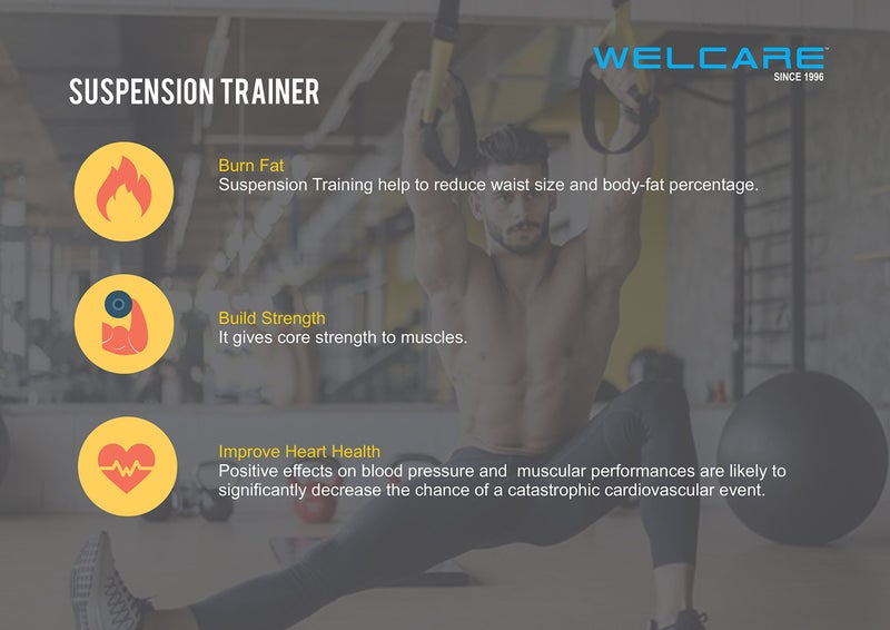 WELCARE All in one Suspension Trainer W1351, Heavy Duty Body Weight Resistance System, Full Body Workout for Home, Travel and Outdoor, Build Muscle, Burn Fat, Improve Cardio - Image 3